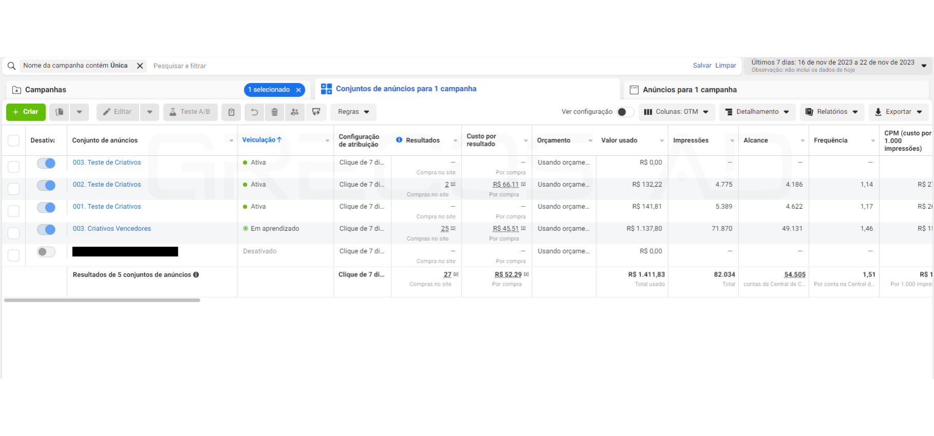 Escala no facebook ads com simplificação de conta e 1 campanha 7