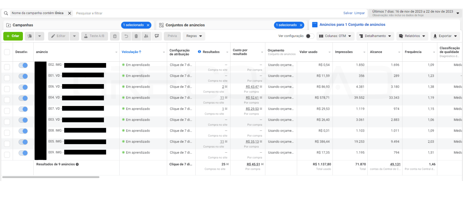 Escala no facebook ads com simplificação de conta e 1 campanha 8