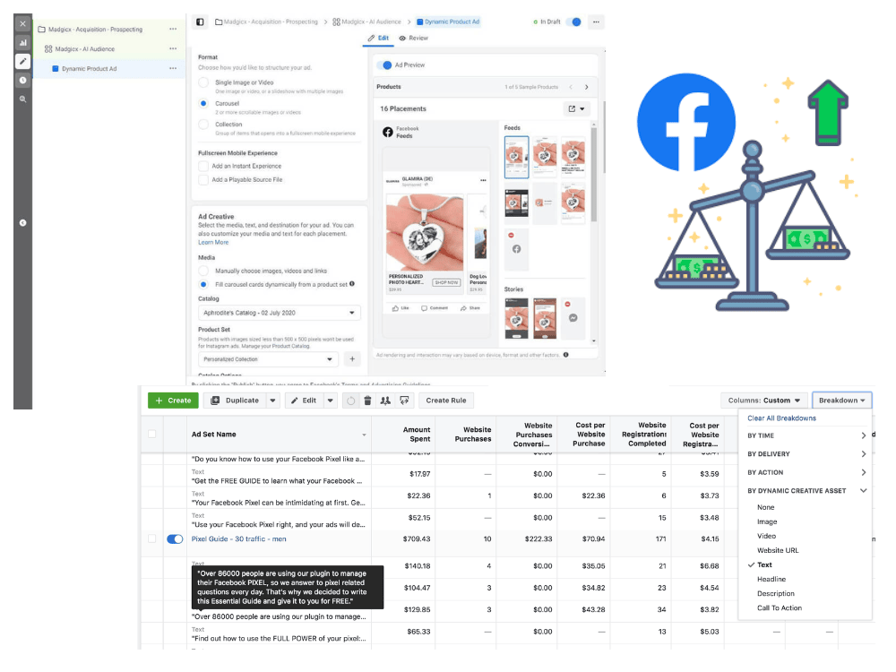 otimização e escala de campanhas de facebook ads