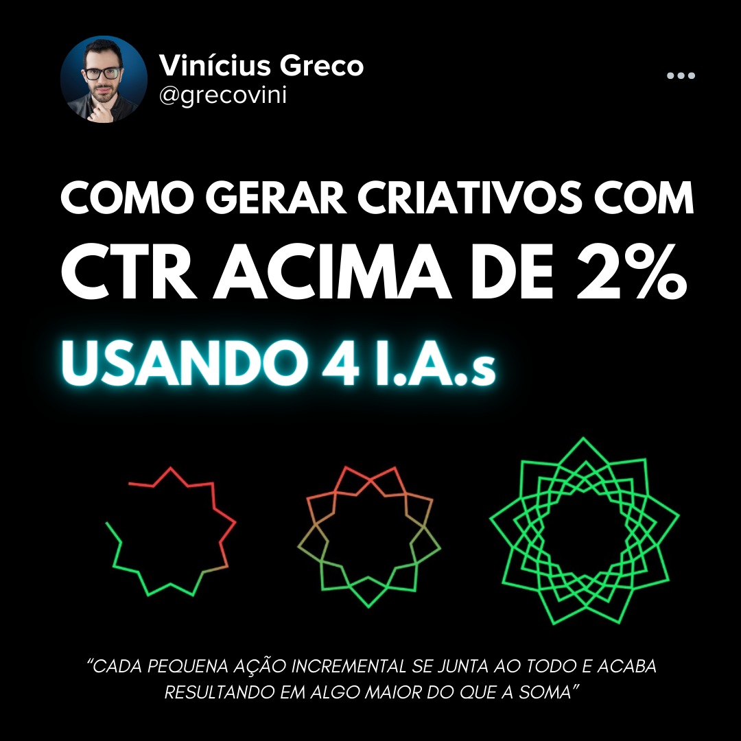 Como Gerar Criativos Usando IA