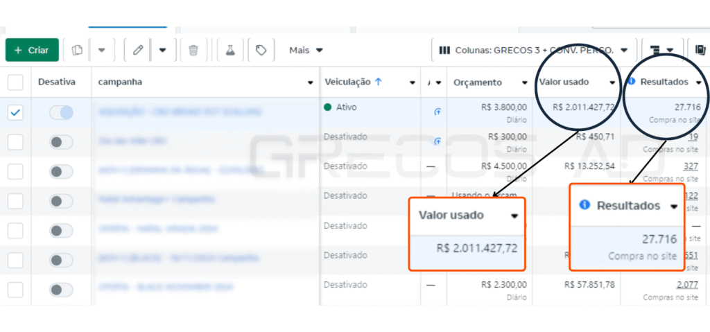 48 - Resultados Meta Ads - Grecos AD @grecovini (1)