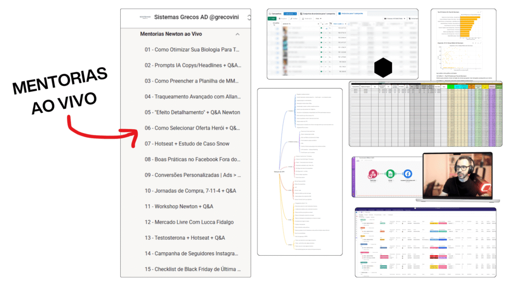 Sessões de Mentoria Ao Vivo Com Conteúdos Adicionais